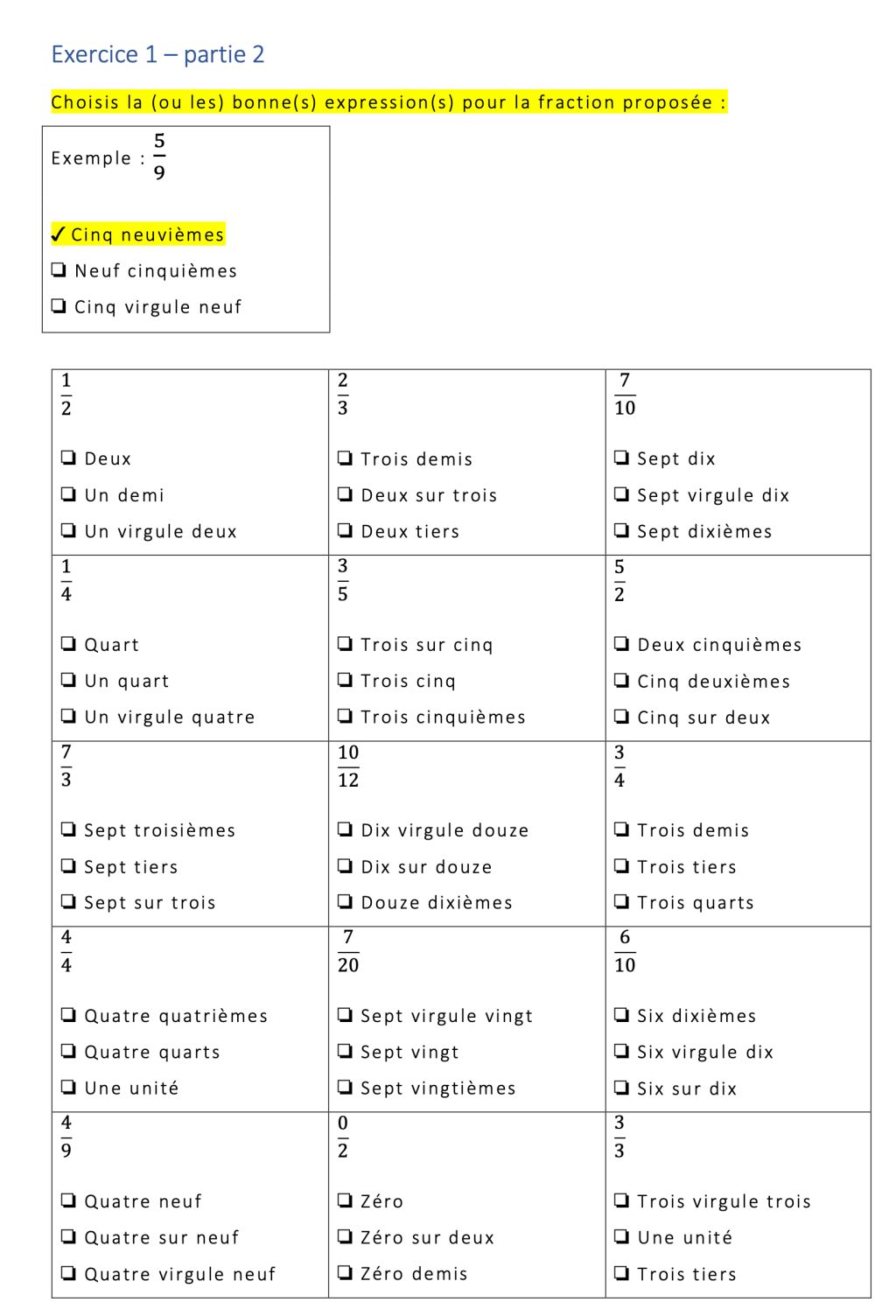 Enseigner les fractions explicitement (1/9) : lire et dire des&nbsp;fractions