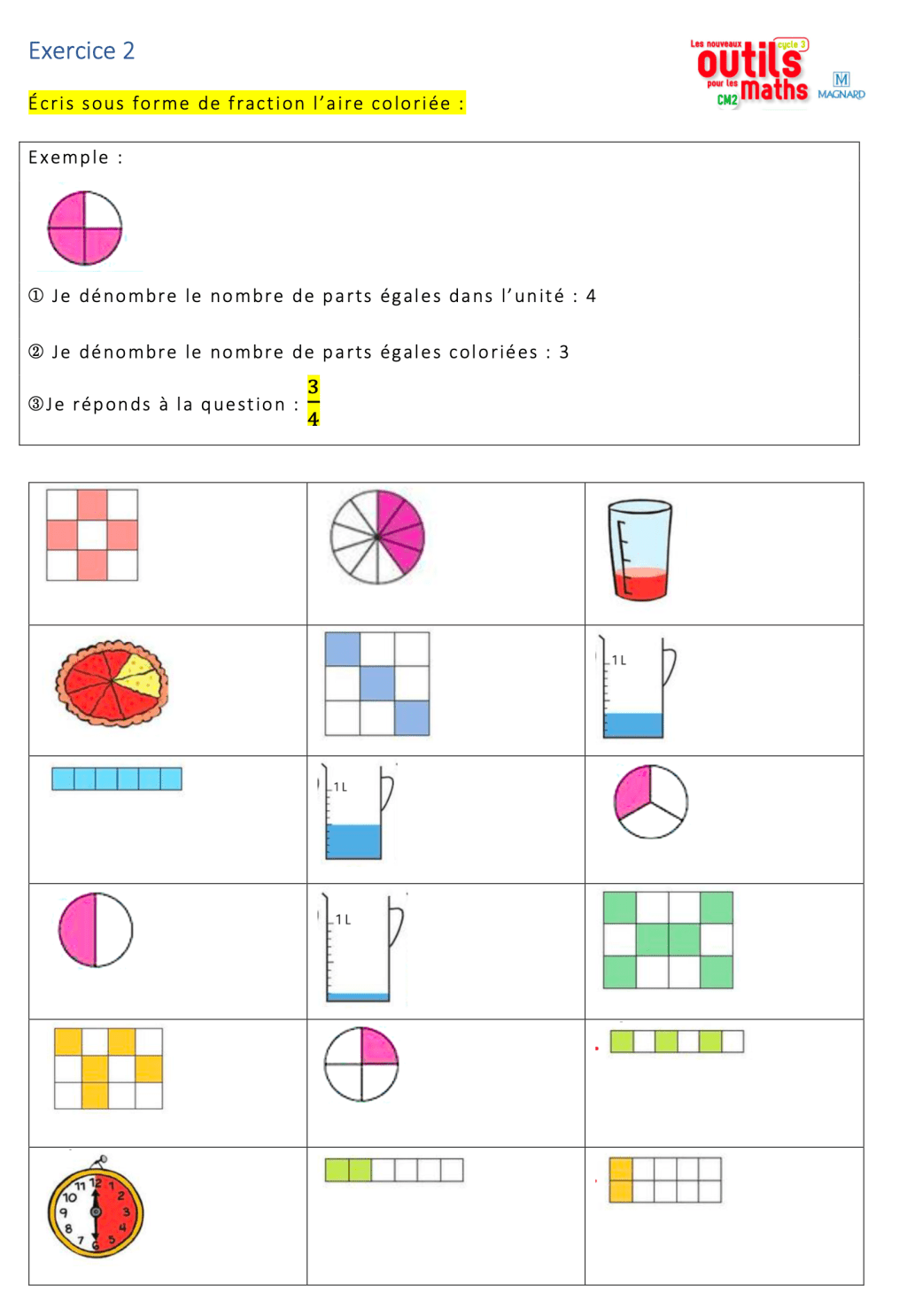 Enseigner les fractions explicitement (2/9) : créer ses premières images mentales de&nbsp;fractions