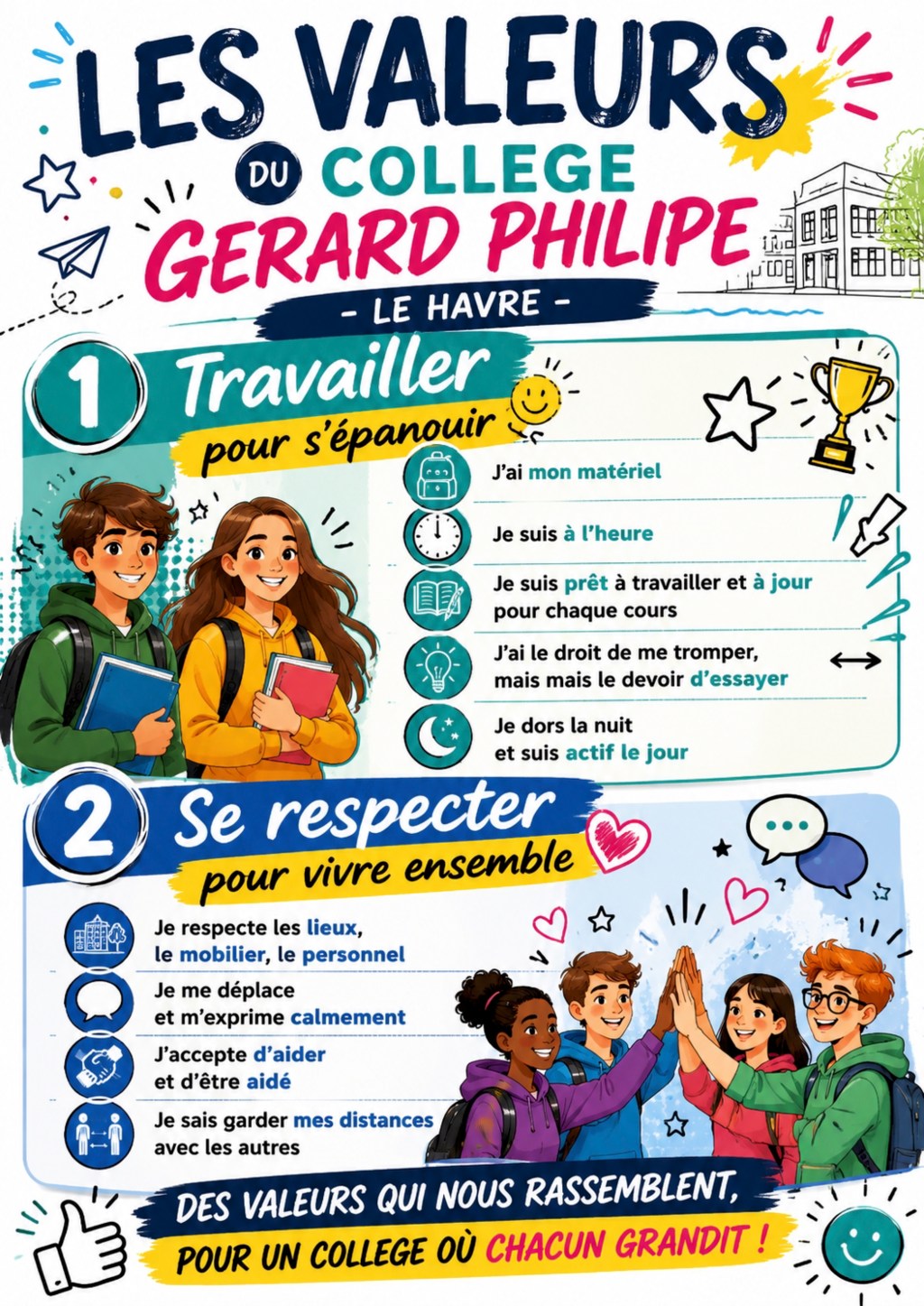 Un collège, deux valeurs : travail et&nbsp;respect