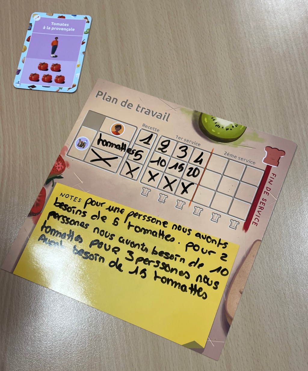 Maths et ma Toque : une solide ressource pédagogique pour travailler la proportionnalité